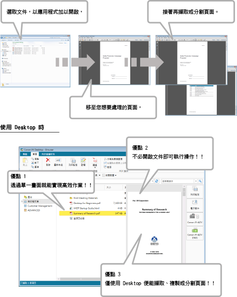編輯pdf 文件 Canon Iw Desktop Version 4 0 0 啟動指南