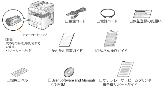 同梱品を確認する Canon Satera Mf60dw ユーザーズガイド 製品マニュアル