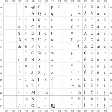 Symbol Sets 4 Canon Imagerunner Advance 05 95 85 User S Guide