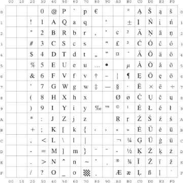 Symbol Sets 4 Canon Imagerunner Advance 8205 8295 8285 User S Guide