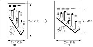 Setting the X and Y Axes Independently - Canon - imageRUNNER