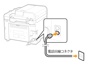 電話線を接続する Canon Satera Mf40dw Mf4870dn Mf40d Mf40d Mf4750 ユーザーズガイド 製品マニュアル