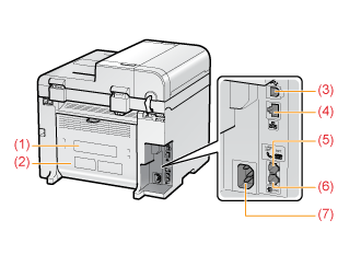 本体背面 - Canon - Satera MF4890dw MF4870dn MF4830d MF4820d MF4750