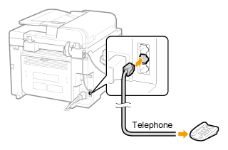 Connecting the Telephone Line