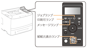 印刷ができない Lan接続 Canon Satera Lbp6600 ユーザーズガイド