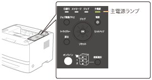 印刷ができない Lan接続 Canon Satera Lbp6600 ユーザーズガイド 製品マニュアル