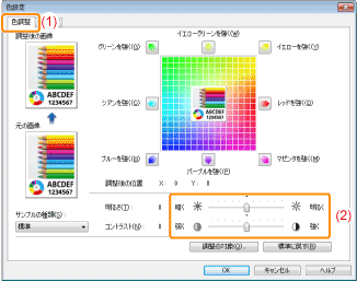 明るさやコントラストを調整して印刷する Canon Satera Lbp90c ユーザーズガイド 製品マニュアル