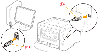Connexion de l'imprimante et de l'ordinateur - Canon - i-SENSYS