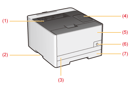 各部の名称と寸法 - Canon - Satera LBP7100C LBP7110C