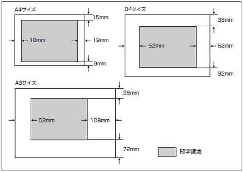 連続用紙 15 11インチ をa4横に印刷する 15インチ 横 Fmode 4 Canon Imagerunner Advance C3330f C3330 C33f ユーザーズガイド 製品マニュアル