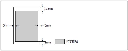 実寸で縦に印刷する 実寸縦 Fmode 1 Canon Imagerunner Advance C30 C30f C Cf ユーザーズガイド