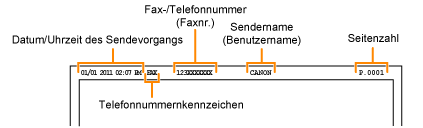 Gerätename speichern