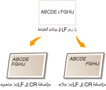 Ø¥Ø¹Ø¯Ø§Ø¯Ø§Øª Ø§Ù„Ø·Ø§Ø¨Ø¹Ø© Canon Mf419x Mf418x Mf416dw Mf411dw Ø§Ù„Ø¯Ù„ÙŠÙ„ Ø§Ù„Ø¥Ù„ÙƒØªØ±ÙˆÙ†ÙŠ Ø¯Ù„ÙŠÙ„ Ø§Ù„Ù…Ø³ØªØ®Ø¯Ù…