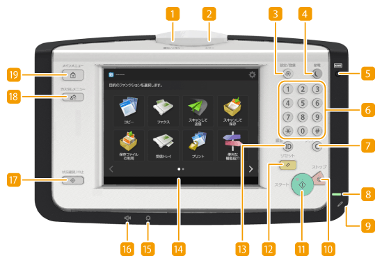 操作パネル Canon Imagerunner Advance 6575 6565 6560 6555 ユーザーズガイド