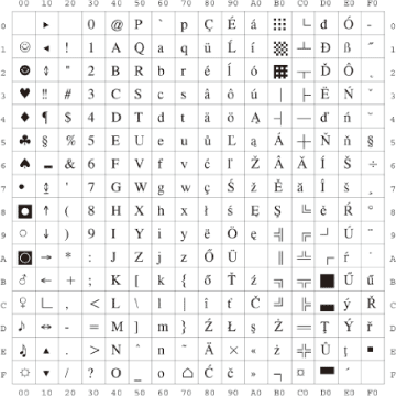 Symbol Sets 3 Canon Setting The Machine Ps Pcl Ufr Ii Printer User S Guide