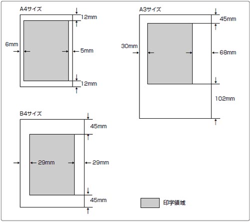 連続用紙 10 11インチ をa4縦に印刷する 10インチ 縦 Fmode 3 Canon エミュレーション ユーザーズガイド