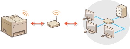 Cómo conectar la impresora al wifi con WPS y por ordenador