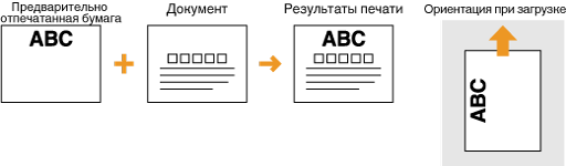 Печать 4 2. На рисунке изображен штамп. Ориентация печати. На рисунке изображён штамп что будет Отпечатано. ABC для печати.