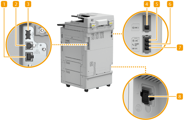 本体背面 - Canon - imageRUNNER ADVANCE C3530F / C3530 / C3520F 