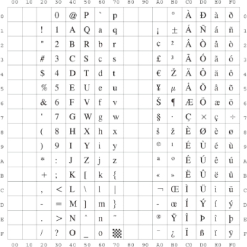 Symbol Sets 5 Canon Setting The Machine Ps Pcl Ufr Ii Printer User S Guide