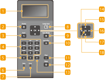 Panel de control - Canon - imageCLASS LBP654Cdw / LBP612Cdw - Guía de  usuario (Manual de producto)