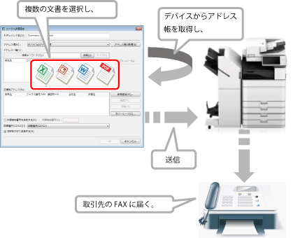 ファクスの送受信を行う - Canon - imageWARE Desktop