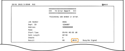 Countermeasures For Each Error Code Canon Imageclass D1650 D1620 User S Guide