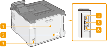 本体背面 - Canon - Satera LBP664C / LBP662C / LBP661C / LBP622C