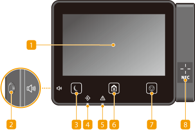 Operation Panel - Canon - imageCLASS LBP664Cx / LBP623Cdw 