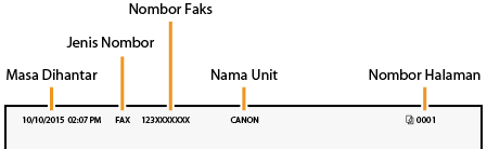 Mendaftar Nombor Faks Dan Nama Unit Canon Imageclass Mf543x Panduan Pengguna