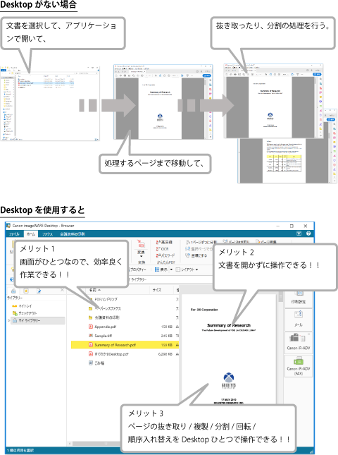 Pdf文書を編集する Canon Imageware Desktop スタートアップガイド