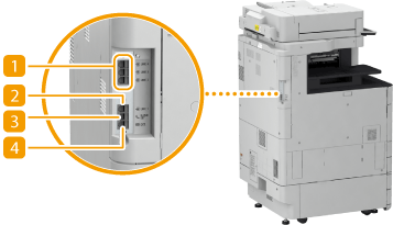 本体背面 - Canon - imageRUNNER ADVANCE DX C5760F / C5750F / C5740F