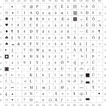 Symbol Sets 3 Canon Setting The Machine Ps Pcl Ufr Ii Printer User S Guide