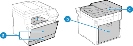 Papierstoringen - Canon - MF754Cdw / MF752Cdw