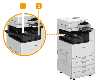 Canon 2/3 Hole Puncher B2 - 3660B006AA imageRUNNER C2020, C2030, 4051,  4045, 4035, 4025, C5255, C5240, C5250, C5235