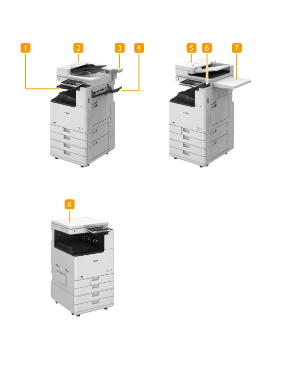 Canon 2/3 Hole Puncher B2 - 3660B006AA imageRUNNER C2020, C2030, 4051,  4045, 4035, 4025, C5255, C5240, C5250, C5235