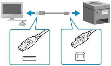 USBケーブルで接続する